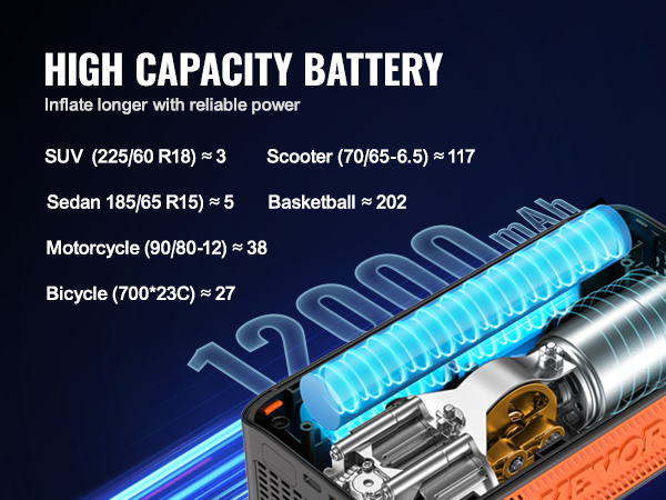 VEVOR portable tire inflator with high capacity 12000 mah battery for inflating various vehicles.