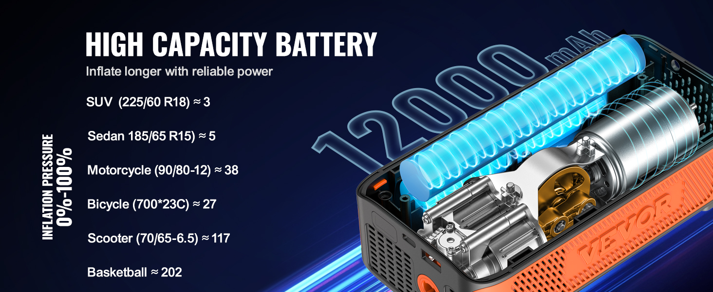 VEVOR portable tire inflator with high capacity 12000 mah battery for inflating various vehicles.