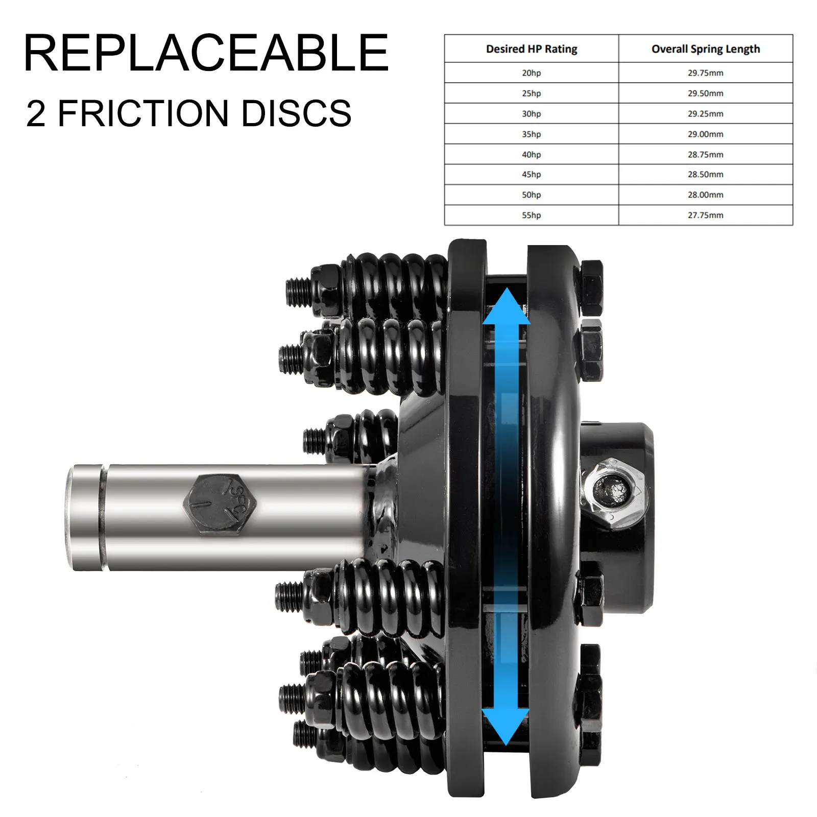 VEVOR pto slip clutch with 2 replaceable friction discs and desired hp rating chart.