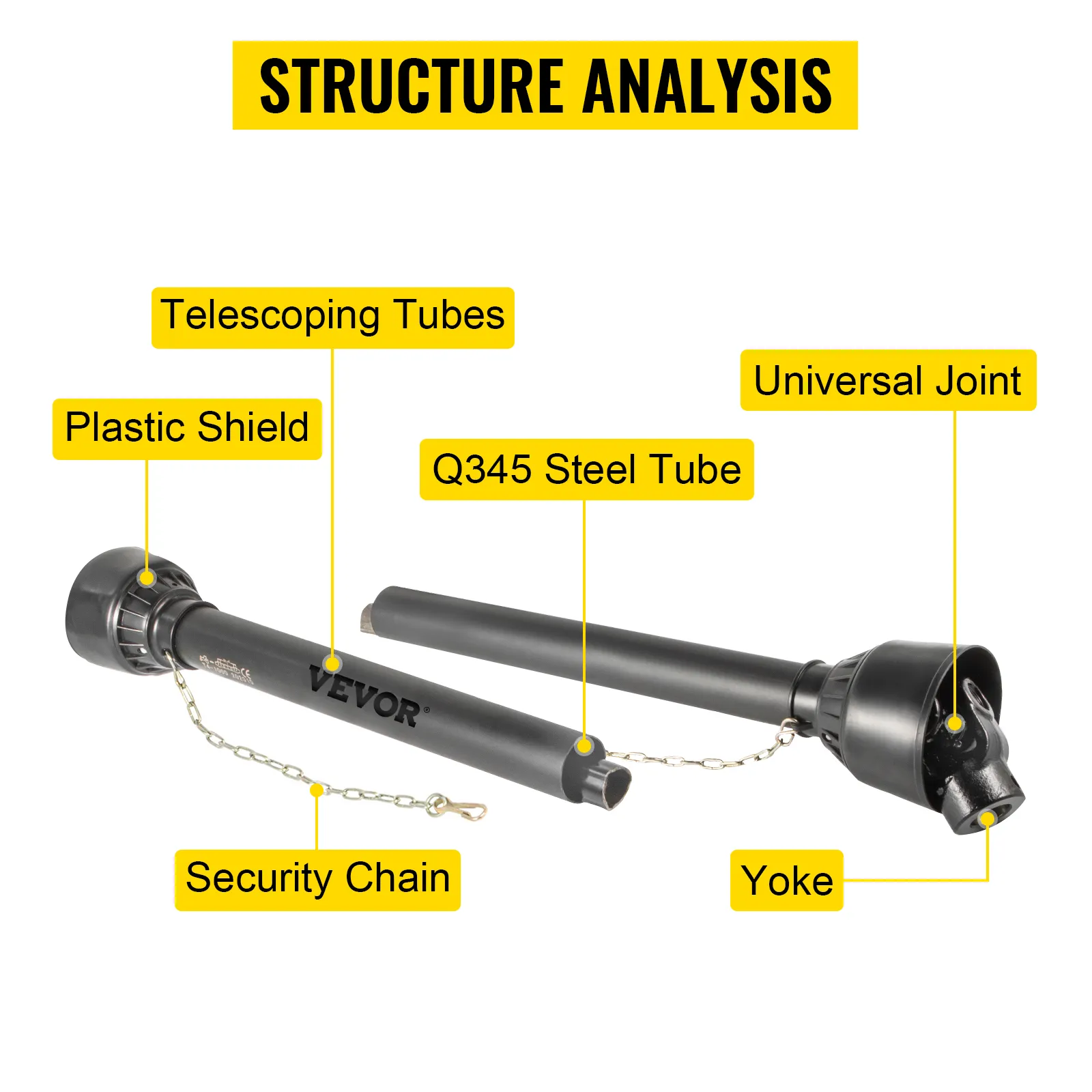 VEVOR pto shaft with telescoping tubes, plastic shield, q345 steel tube, yoke, and security chain.
