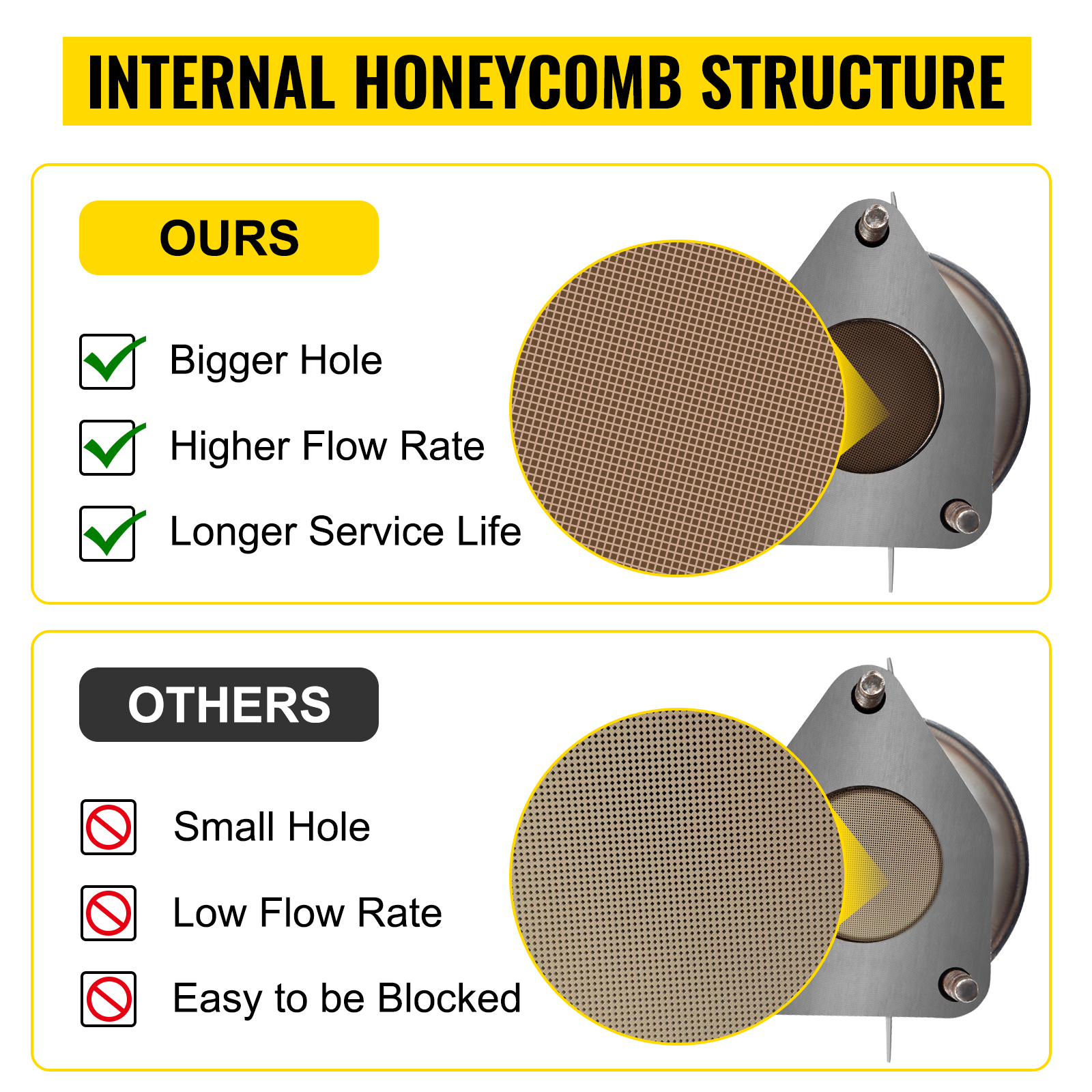 VEVOR catalytic converter honda accord vs competitors' honeycomb structure comparison.