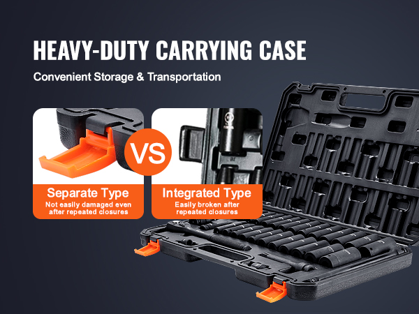 heavy-duty VEVOR impact socket set in a carrying case for convenient storage and transportation.