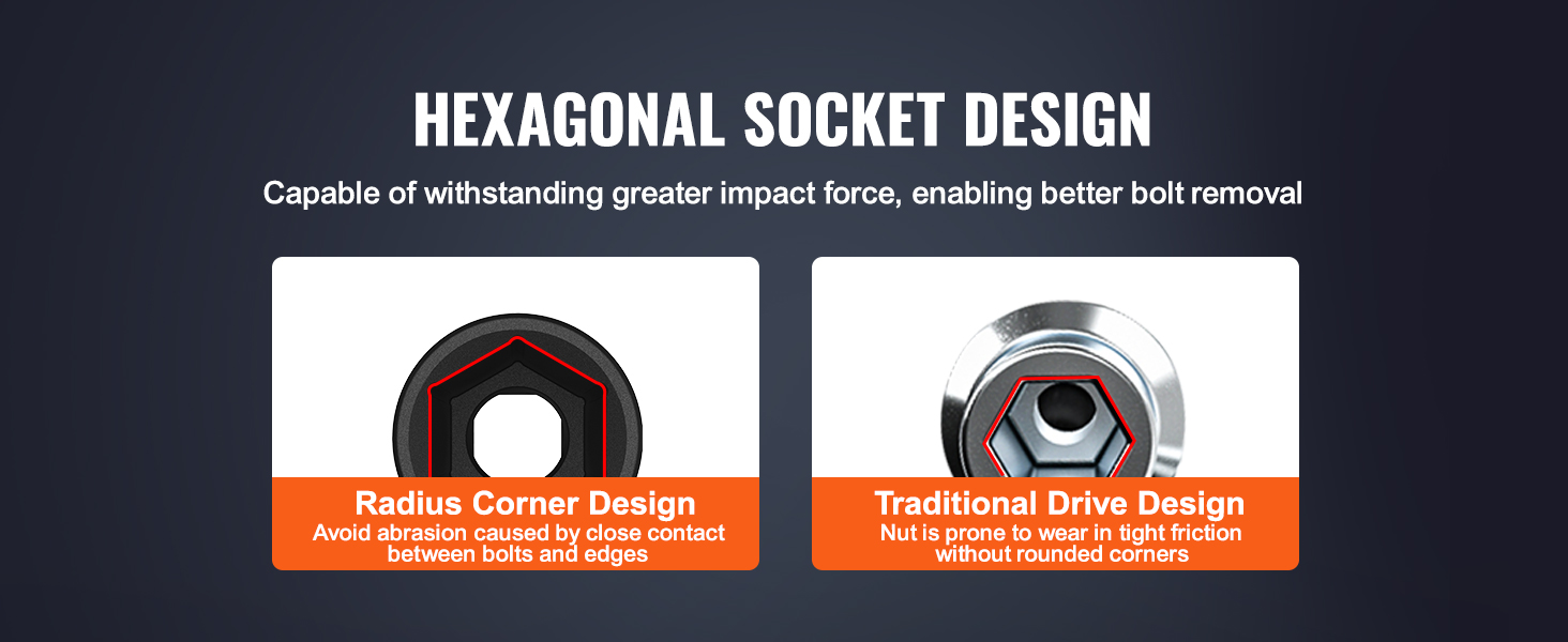 hexagonal socket design comparison showing radius corner and traditional drive designs with text.