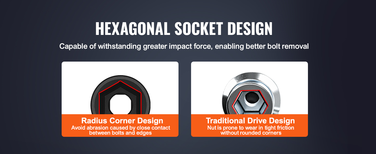 hexagonal design of VEVOR impact socket set with radius corner and traditional drive features.