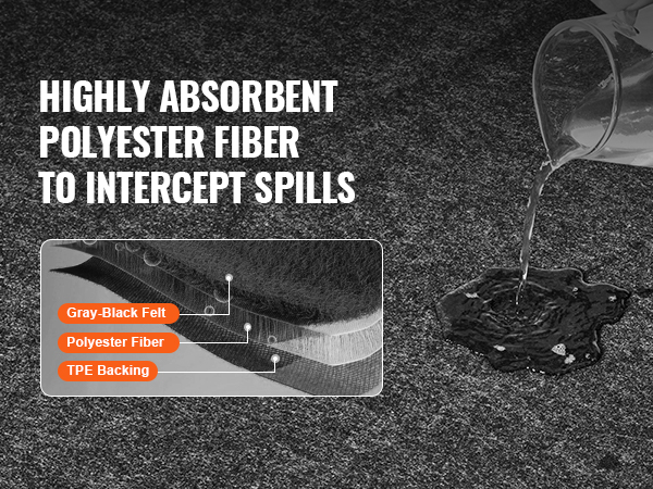 highly absorbent VEVOR garage floor mat intercepting spills with gray-black felt, polyester fiber, and tpe backing.