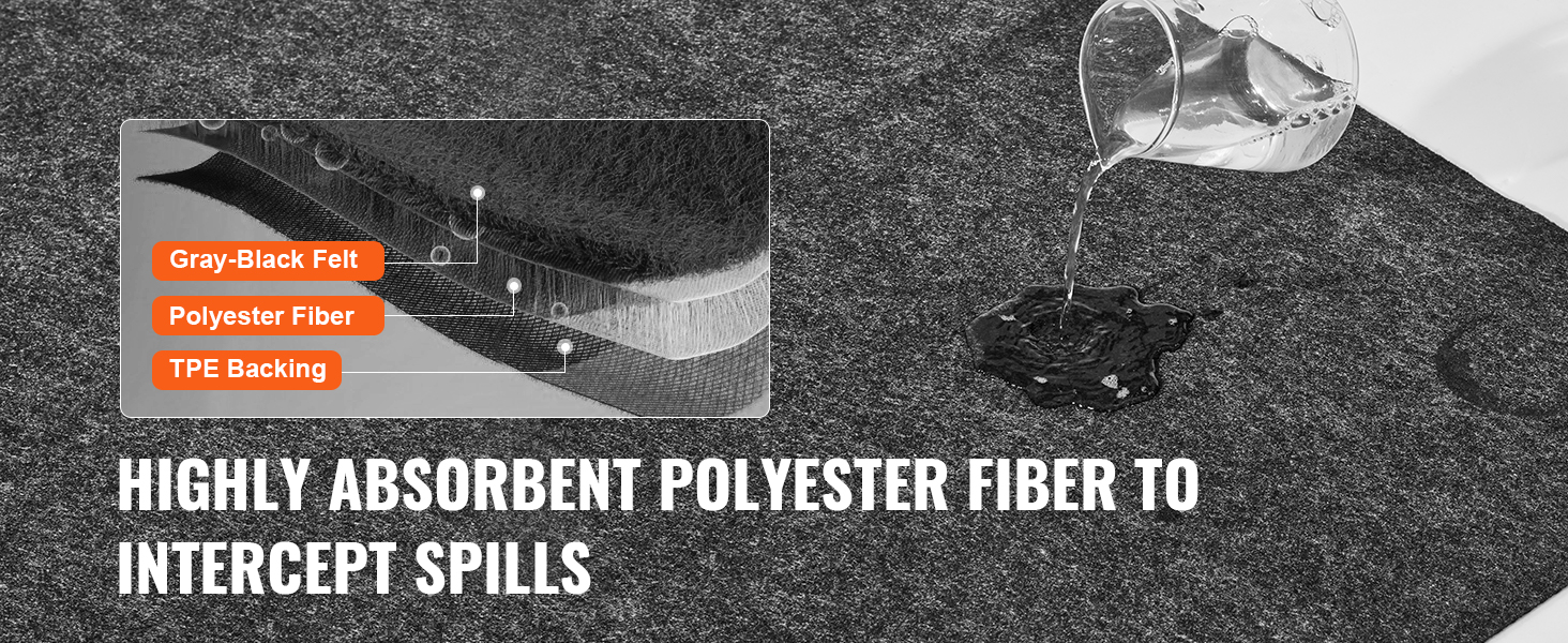 highly absorbent VEVOR garage floor mat intercepting spills with gray-black felt, polyester fiber, and tpe backing.