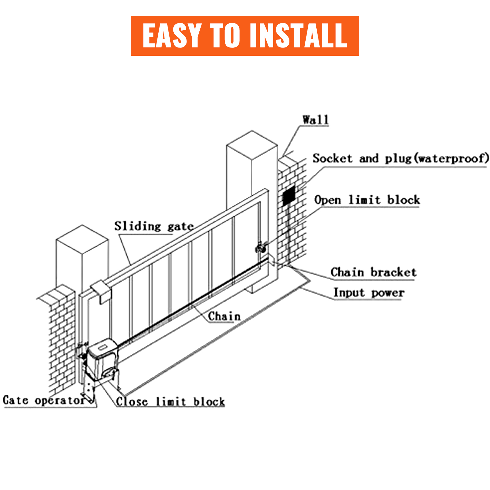 VEVOR sliding gate opener components and installation guide. easy to install.