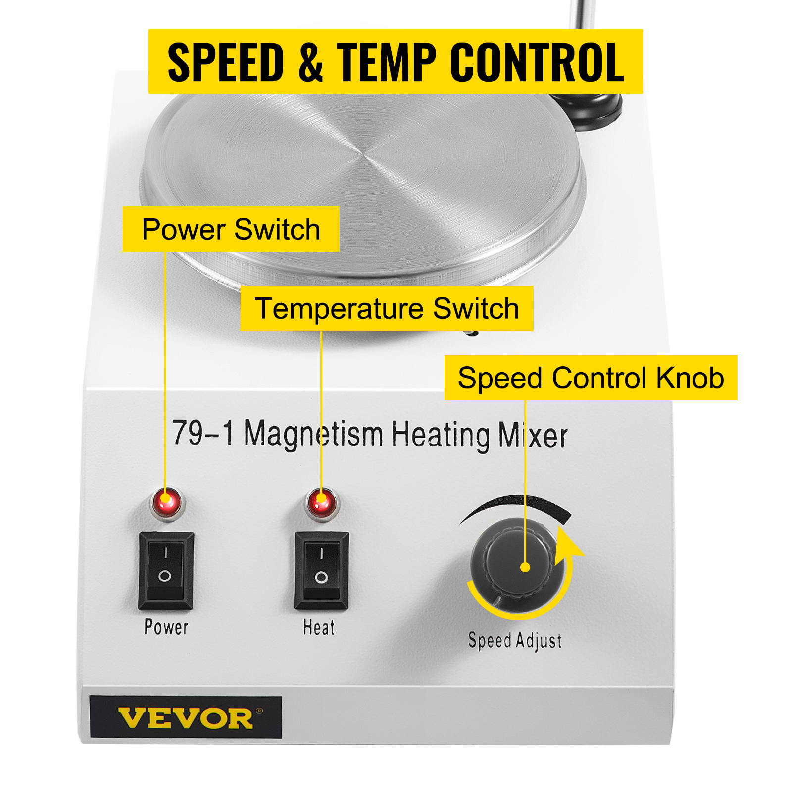 VEVOR magnetic stirrer hot plate with speed and temperature controls, labeled switches.