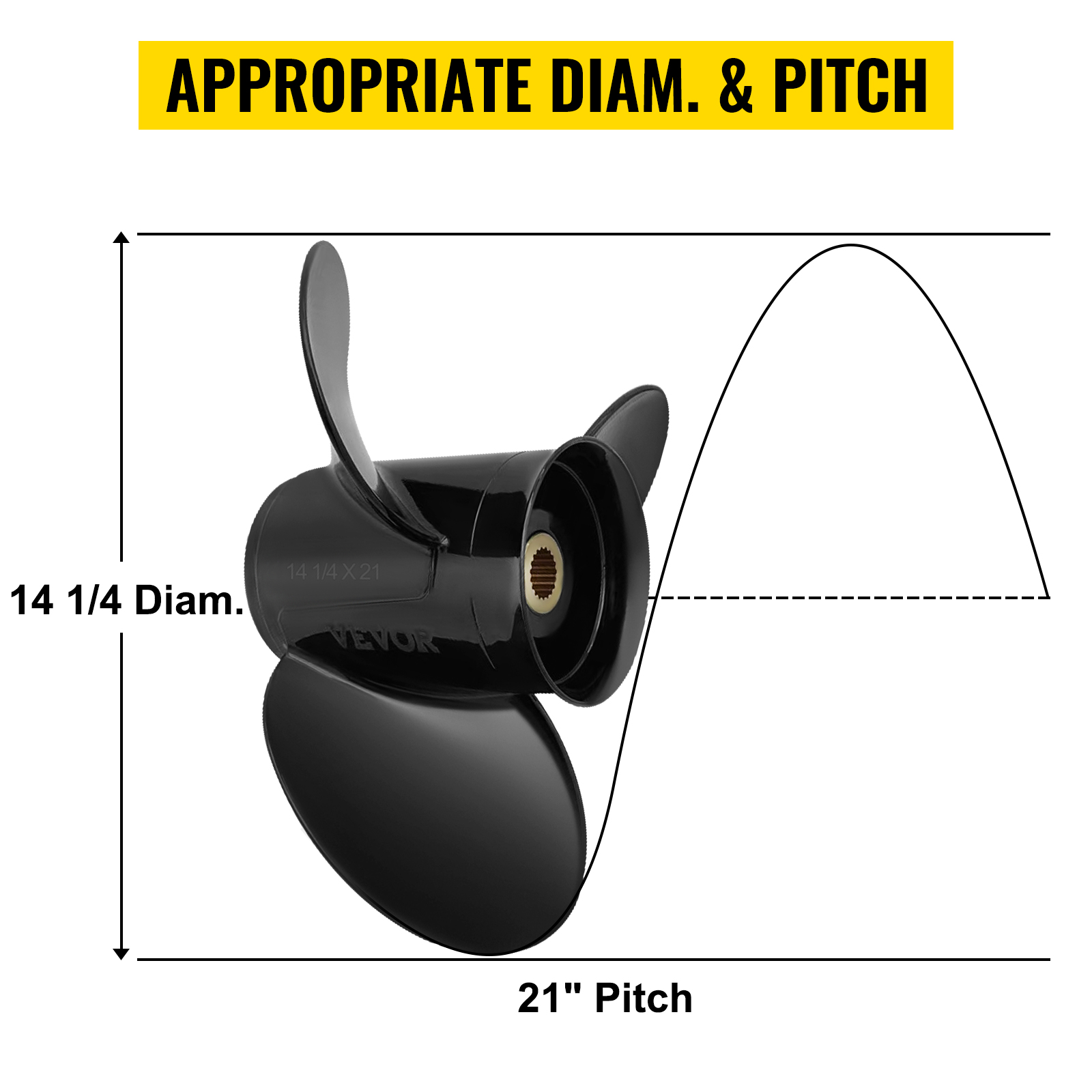 VEVOR outboard propeller with 14 1/4" diameter and 21" pitch, highlighting dimensions.