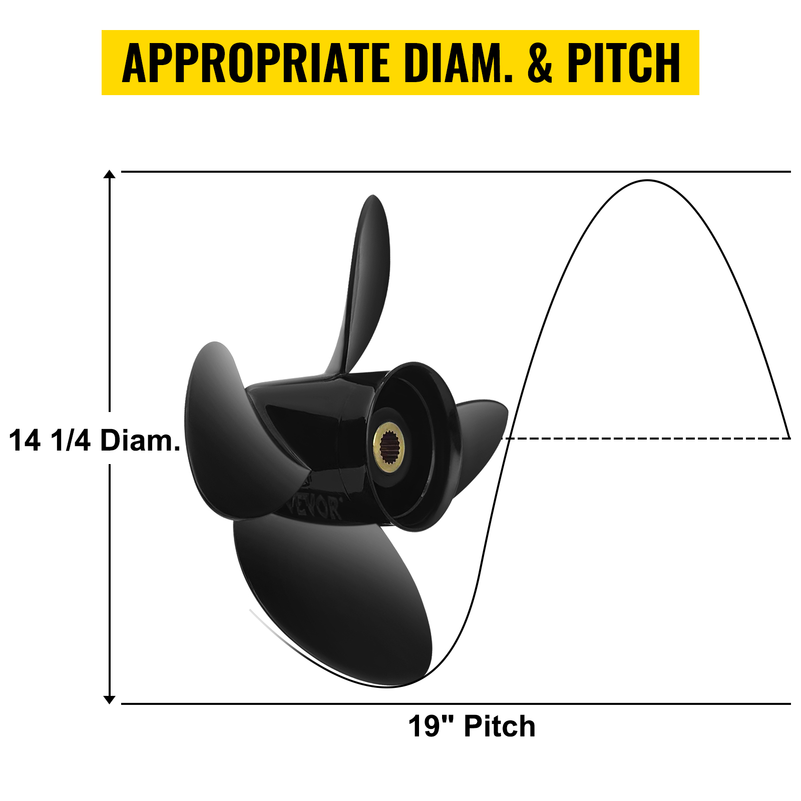 VEVOR outboard propeller, 14 1/4" diameter, 19" pitch, showcasing appropriate dimensions.