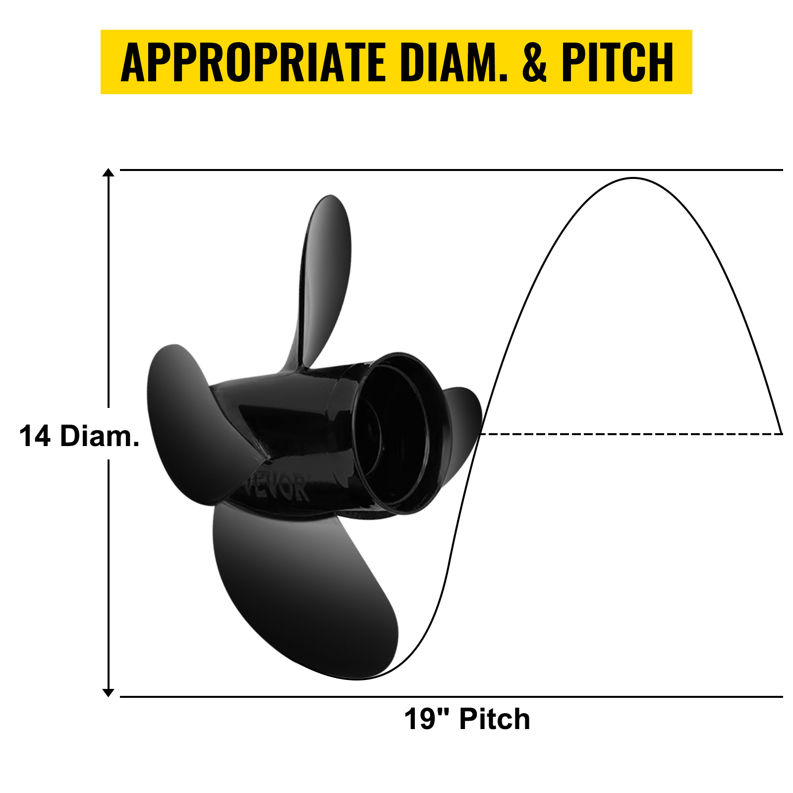 VEVOR outboard propeller with 14-inch diameter and 19-inch pitch, highlighting dimensions and curve.