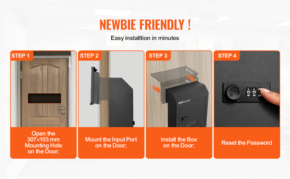 installation steps for the VEVOR door key drop box: mount input port, box, and reset password.