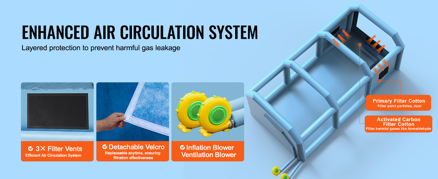 VEVOR inflatable paint booth with enhanced air circulation system, filter vents, and blowers for protection.