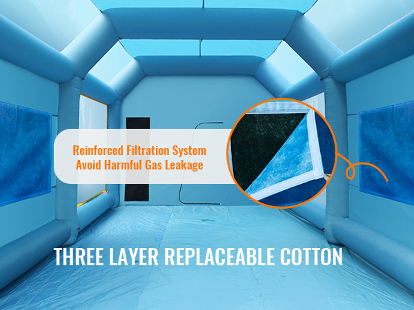 three-layer replaceable cotton and reinforced filtration system of VEVOR inflatable paint booth.