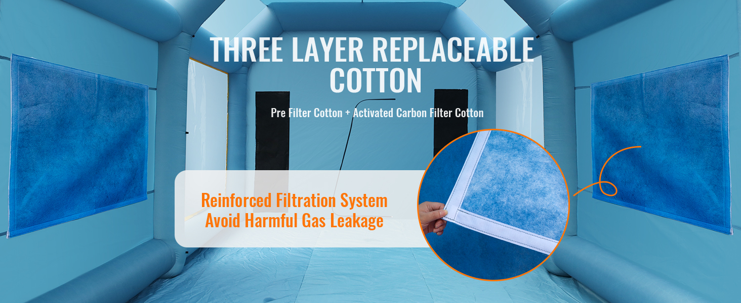 three-layer replaceable cotton and reinforced filtration system of VEVOR inflatable paint booth.