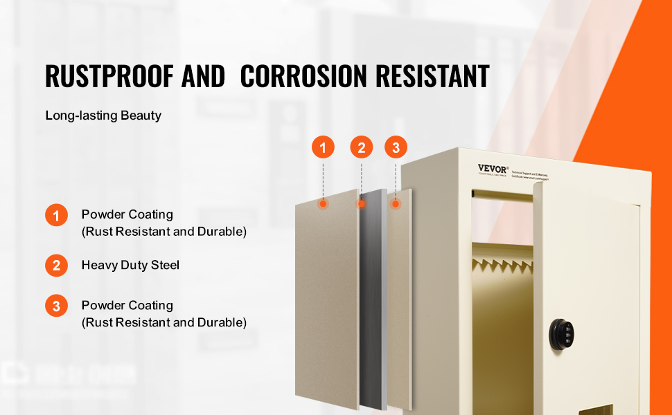 VEVOR through the wall drop box showing its rustproof and corrosion-resistant powder-coated steel layers.