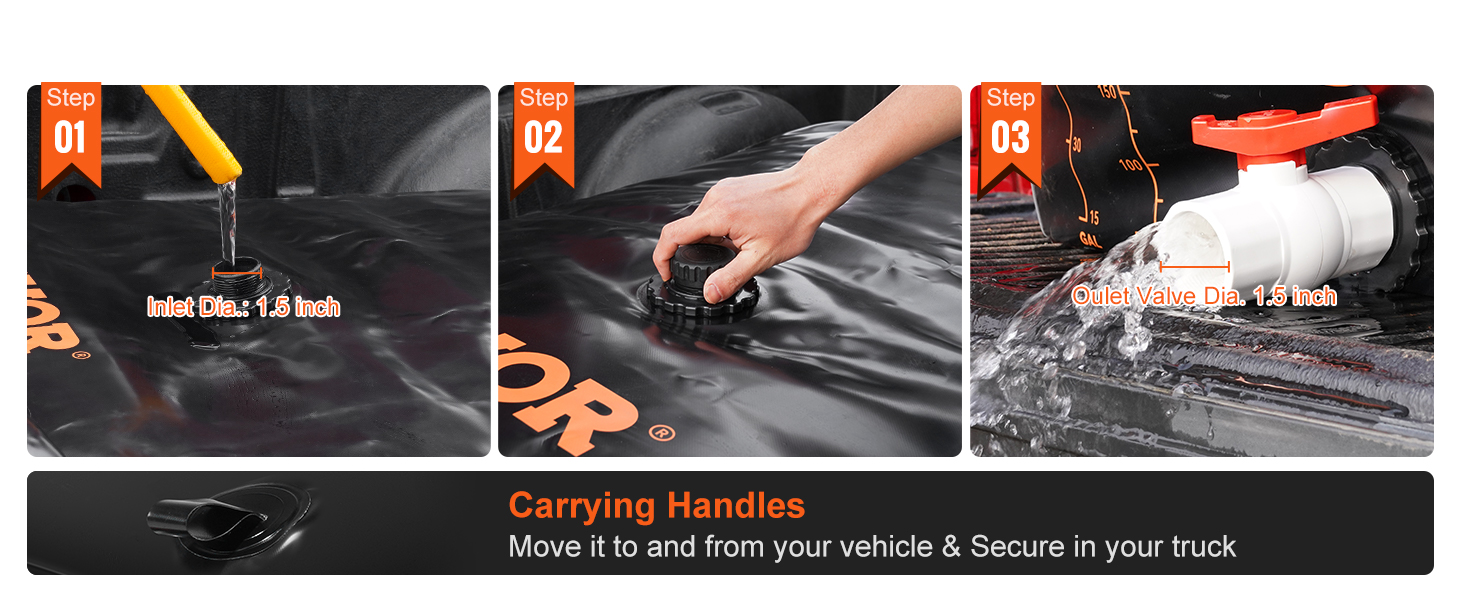 steps to using VEVOR water tank bladder: filling inlet, securing cap, and using outlet valve.