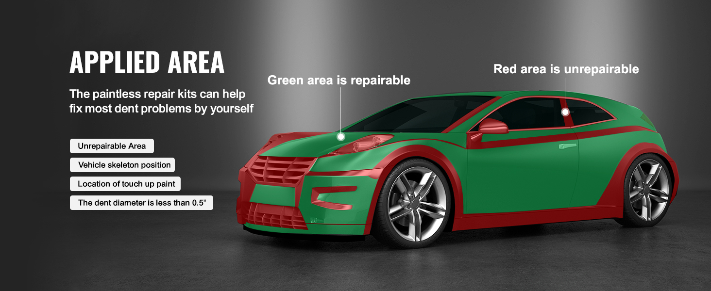 VEVOR iedobumu remonta komplekta lietošanas zonas: zaļa – remontējama, sarkana – neremontējama, detalizēta transportlīdzekļa shēma.