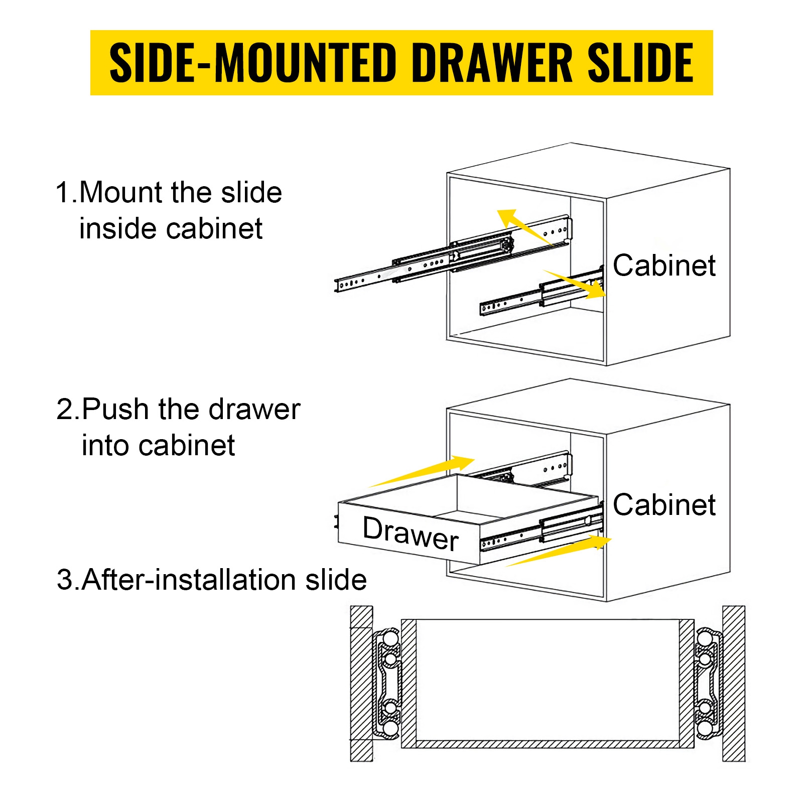 VEVOR drawer slides installation guide showing mounting and cabinet fitting steps.