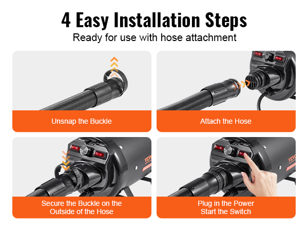 4-step installation guide for VEVOR dog dryer: unsnap buckle, attach hose, secure buckle, plug in and start.