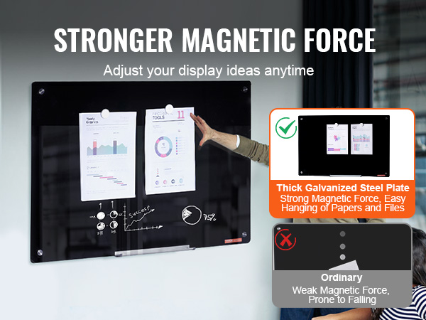 VEVOR magnetic glass whiteboard with strong magnetic force, displaying charts and notes.