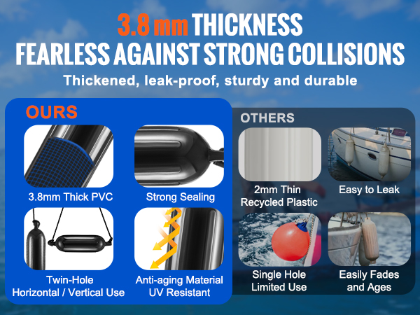 3.8mm thick black VEVOR boat fenders, strong sealing, anti-aging uv resistant, leak-proof, and durable.