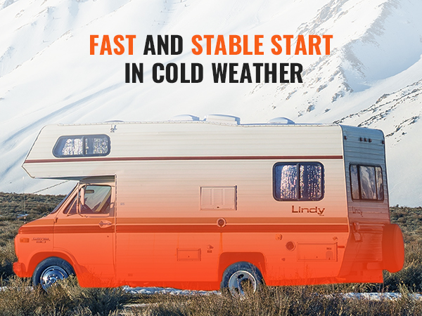 rv in snowy landscape with text: fast and stable start in cold weather. VEVOR diesel heater repair kit.