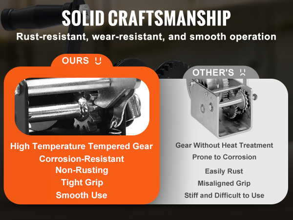 VEVOR hand winch with corrosion-resistant high-temperature tempered gear for smooth operation.