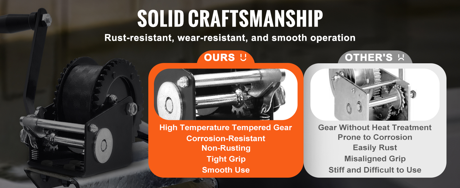 VEVOR hand winch with corrosion-resistant high-temperature tempered gear for smooth operation.