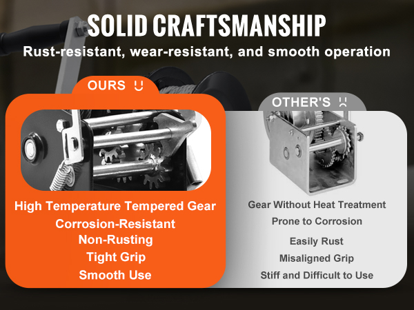 VEVOR hand winch comparison with others showing corrosion resistance, tight grip, and smooth operation.
