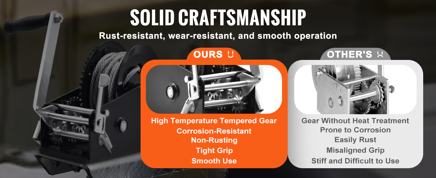 VEVOR hand winch comparison with others showing corrosion resistance, tight grip, and smooth operation.