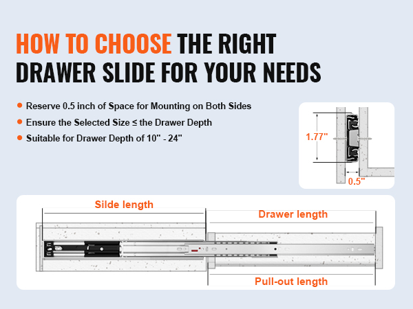 how to choose the right VEVOR drawer slides 22 inch, with sizing and mounting guidelines.