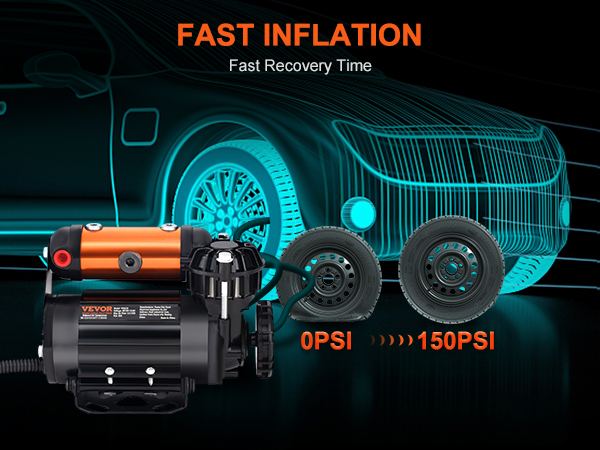 VEVOR onboard air compressor kit inflating car tire from 0 psi to 150 psi with fast recovery time.