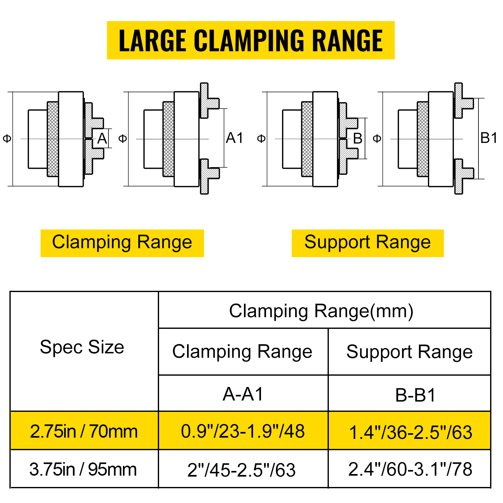 VEVOR wood lathe chuck clamping range table with dimensions and measurements.