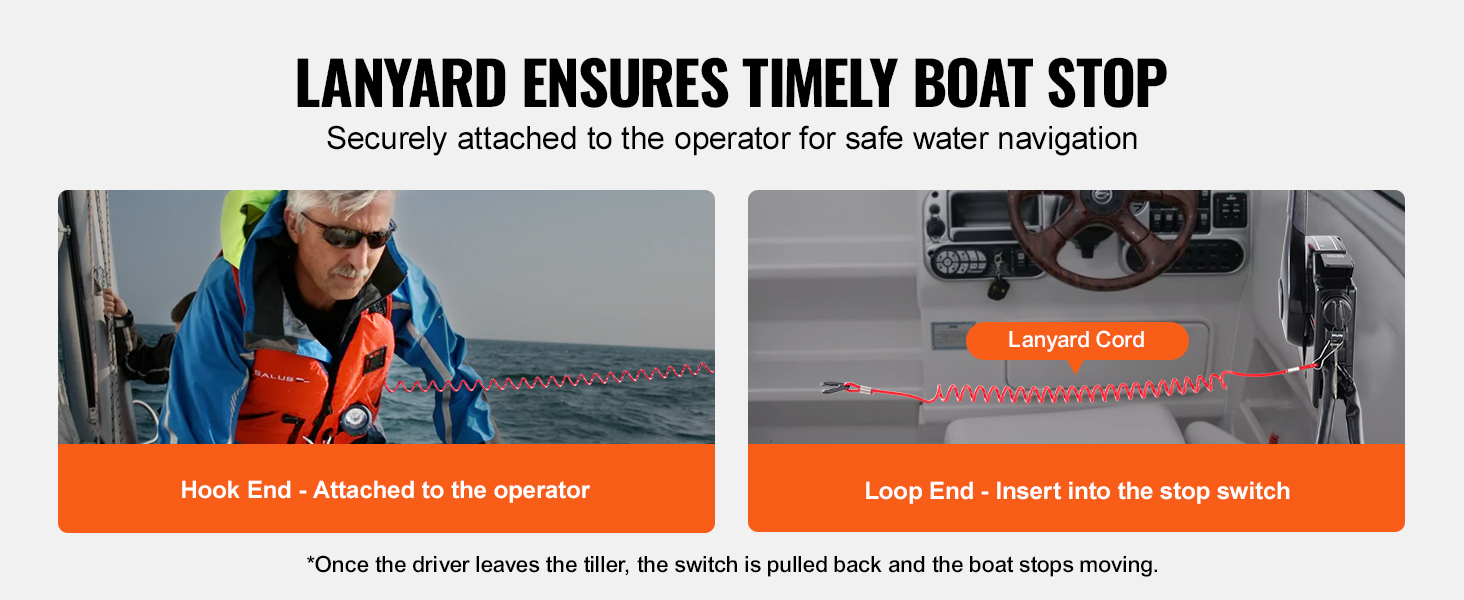 lanyard ensures timely boat stop; attached to operator and VEVOR boat throttle control for safety.