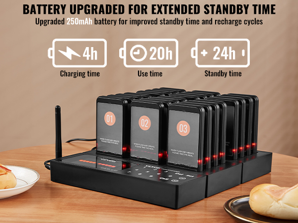 VEVOR restaurant pager system with upgraded 250mah battery for extended standby and recharge cycles.