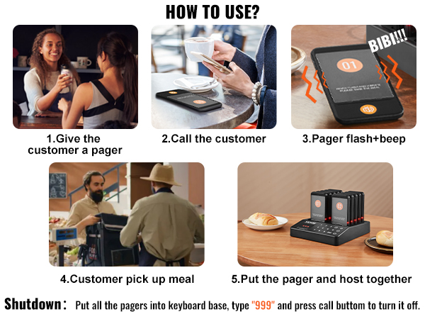 VEVOR restaurant pager system, steps: give pager, call customer, pager beeps, customer picks up meal.