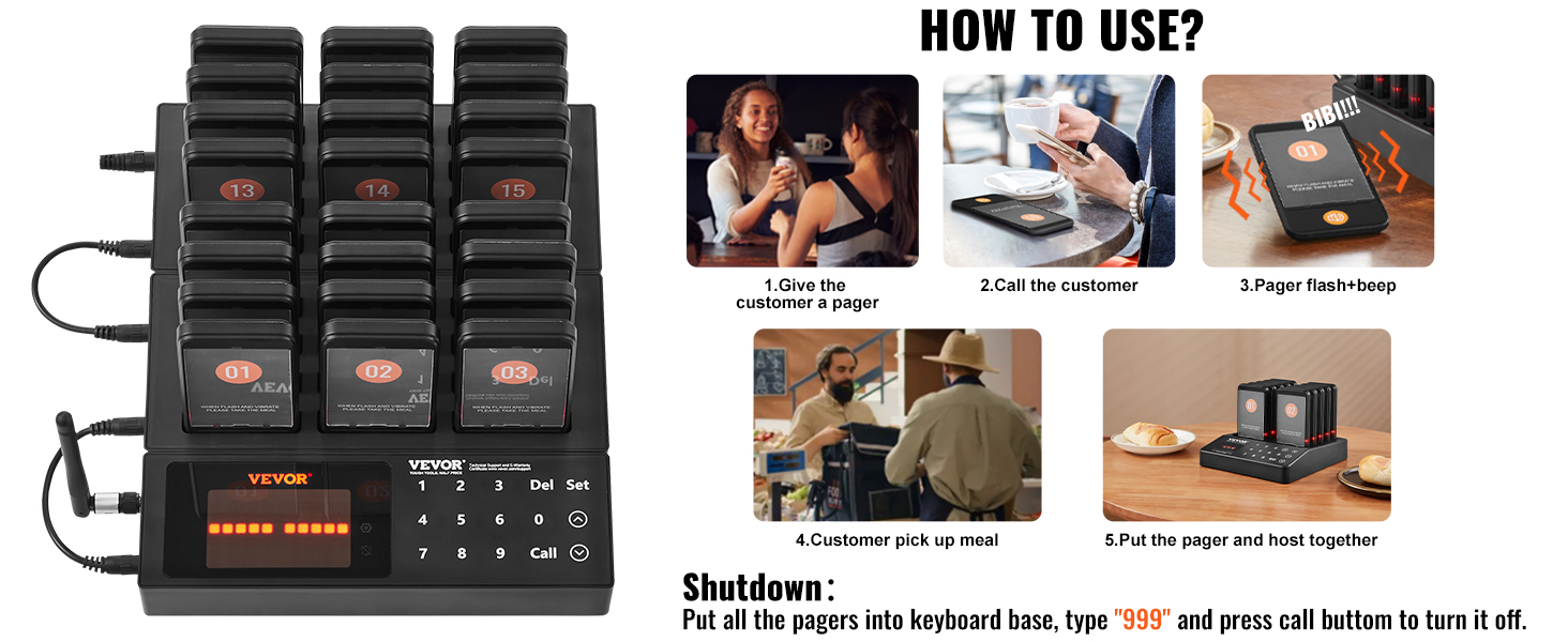 VEVOR restaurant pager system, steps: give pager, call customer, pager beeps, customer picks up meal.