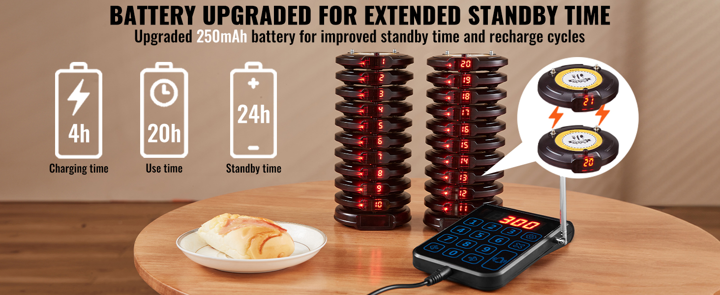 VEVOR restaurant pager system showcasing upgraded 250mah battery, pager stacks, and control panel on a table.