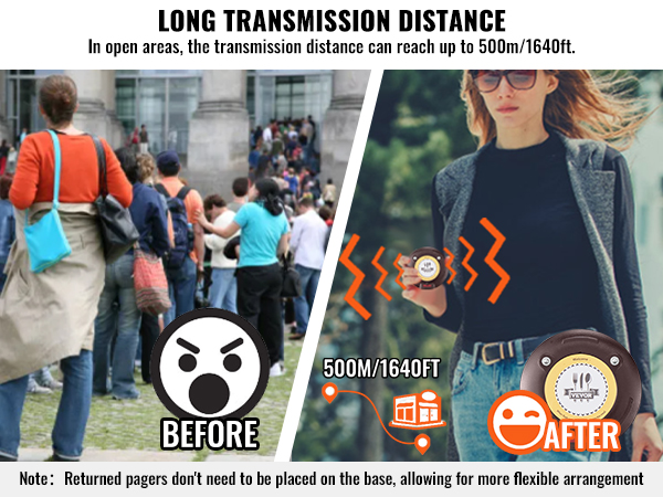 crowd waiting vs person using VEVOR restaurant pager system with a 500m range.