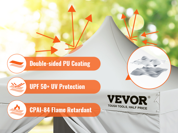 Навес VEVOR pop up с полиуретановым покрытием, защитой от ультрафиолета upf 50+ и огнестойкой тканью cpai-84.