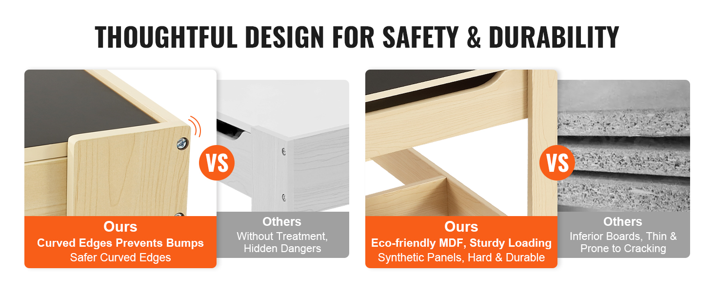 VEVOR kids table comparison showing curved edges and eco-friendly mdf versus untreated and thin boards.