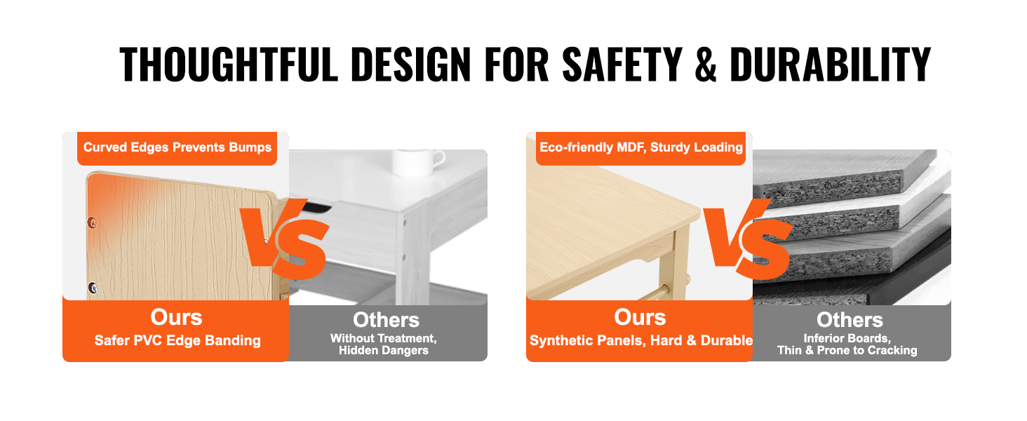 thoughtful design for safety and durability with VEVOR kids art table vs. others; safer and eco-friendly materials.
