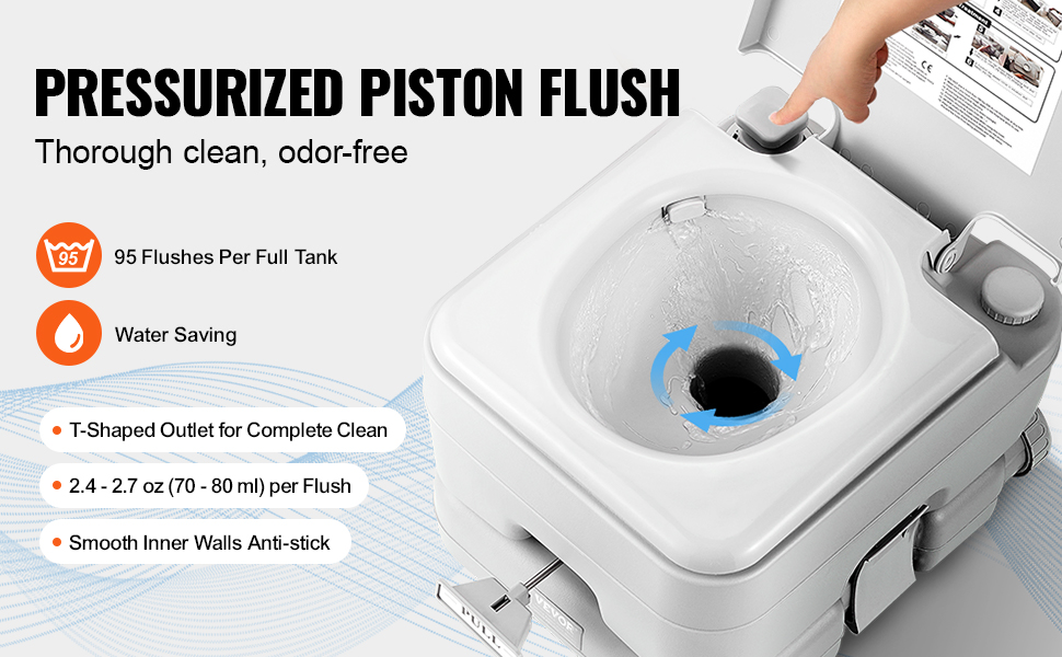VEVOR portable toilet with pressurized piston flush, smooth inner walls, and 95 flushes per full tank.