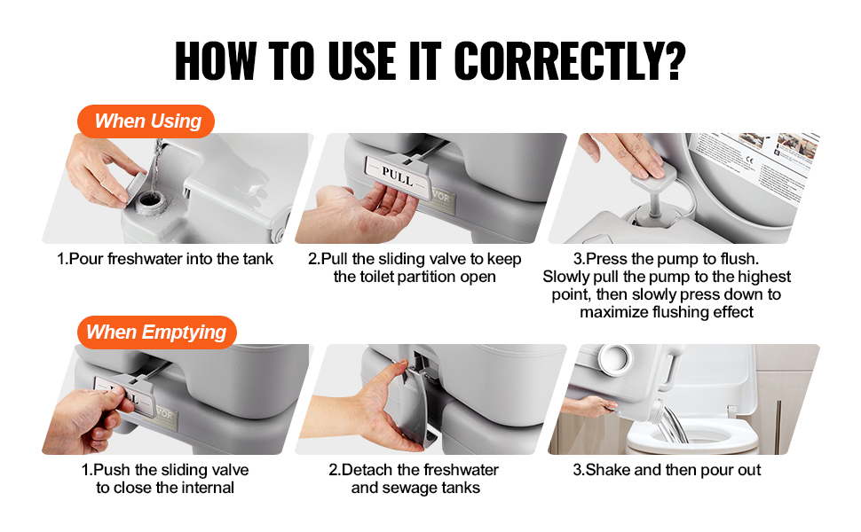 VEVOR portable toilet usage guide showing steps for using and emptying the tank.