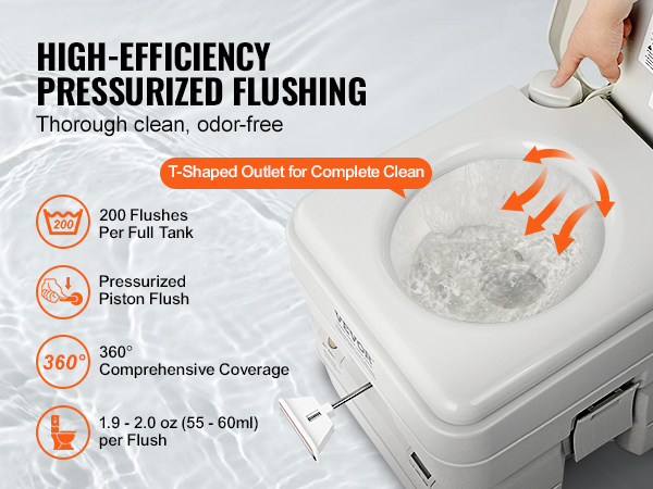 VEVOR portable camping toilet with 200 flushes, pressurized piston flush, and 360° comprehensive coverage.