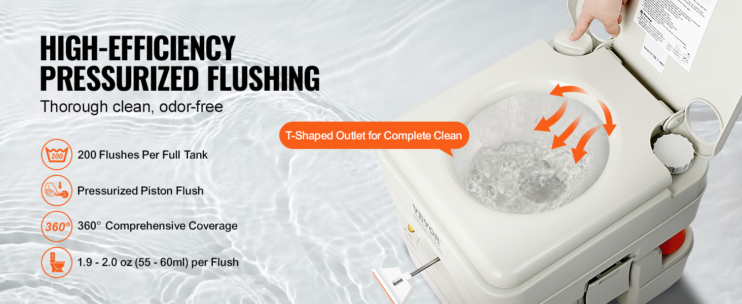 VEVOR portable camping toilet with 200 flushes, pressurized piston flush, and 360° comprehensive coverage.