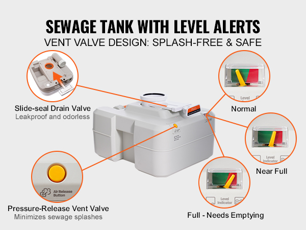 VEVOR portable camping toilet with sewage tank, level alerts, slide-seal drain, and pressure-release vent.