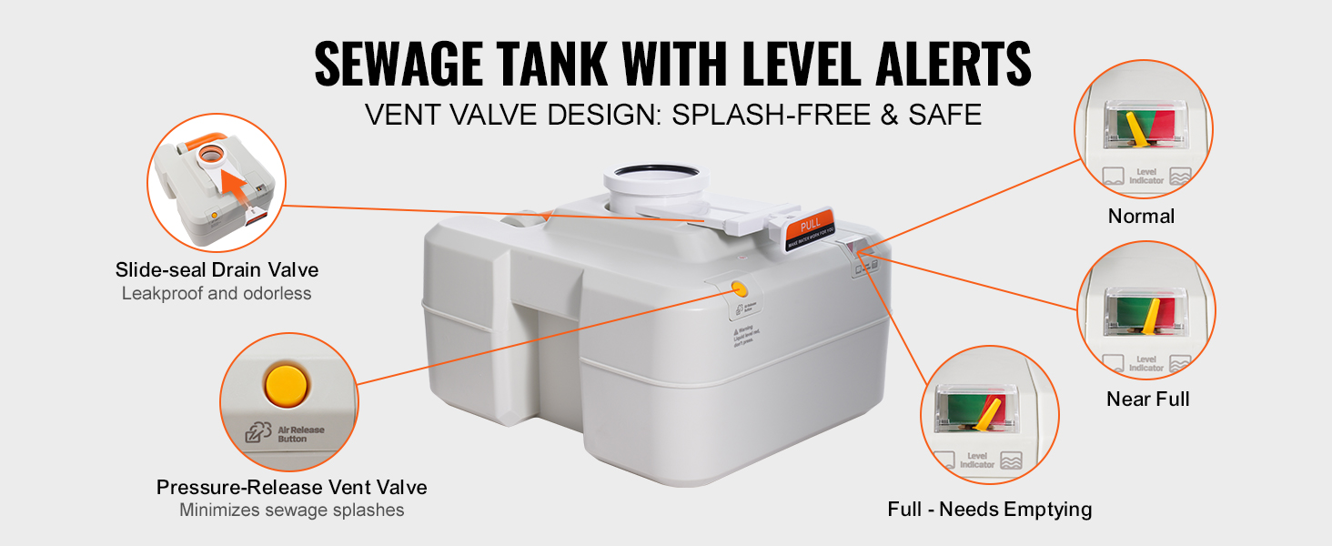 VEVOR portable camping toilet with sewage tank, level alerts, slide-seal drain, and pressure-release vent.
