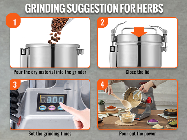 VEVOR electric grain mill operations guide: add material, close lid, set time, pour out powder.